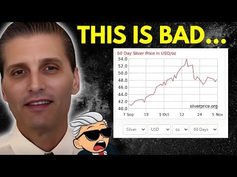 Silver Price ALERT: How Every Economic Collapse Begins – Don't Miss These Warning Signs! thumbnail