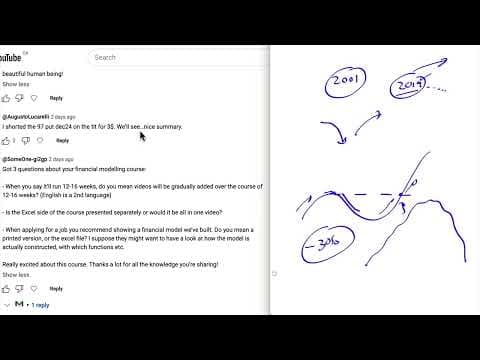 Q&A for the Market Outlook from Sep 1 2024 thumbnail