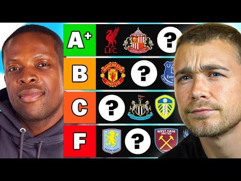 Ranking EVERY Premier League Club's Transfer Window! thumbnail