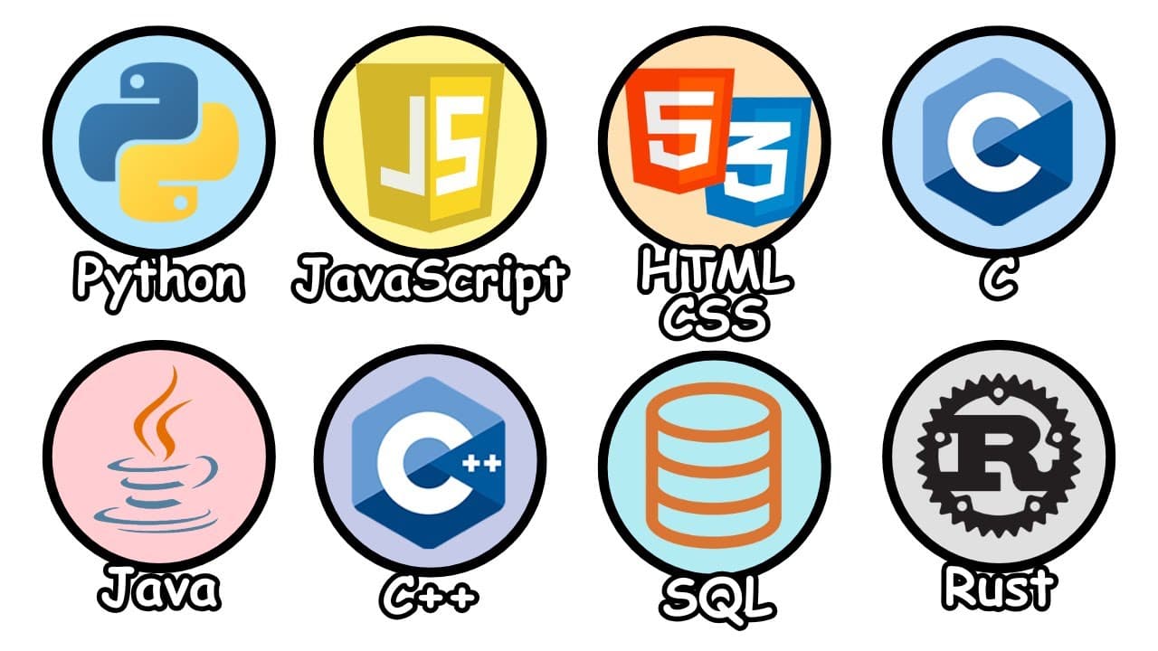 Every Programming Language Explained in 12 Minutes | Glasp