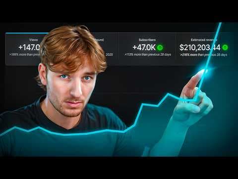 How To Actually Make Viral Shorts thumbnail