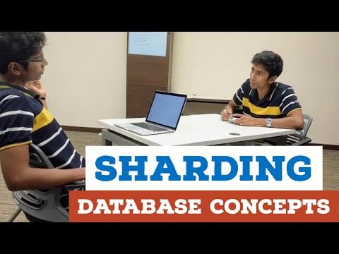 What is DATABASE SHARDING? thumbnail