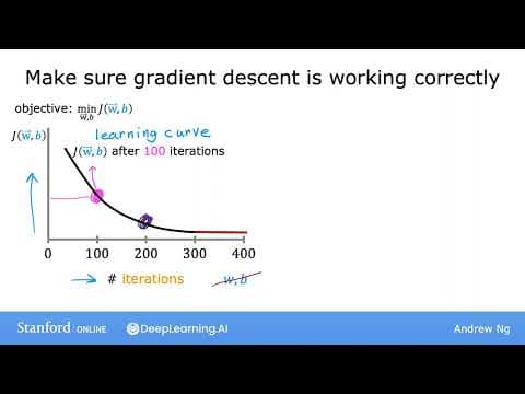 How to Assess Gradient Descent Convergence Effectively thumbnail