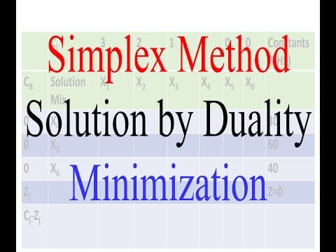 Operation Research 8: Linear Programming | Simplex Method Solution Minimization | Duality thumbnail