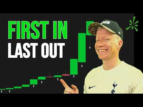 Catch Breakouts Early — ThinkorSwim Automation Setup thumbnail