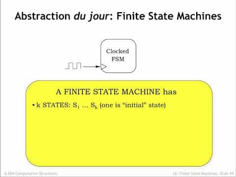 6.2.1 Finite State Machines thumbnail