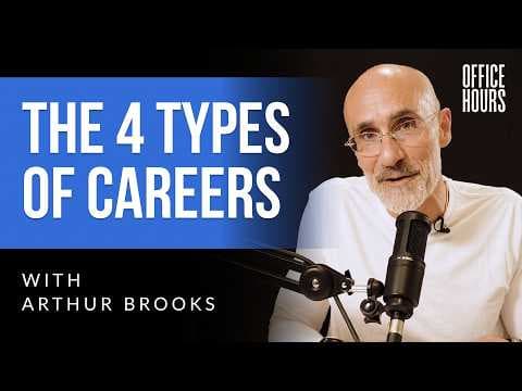 The 4 Types of Careers, and How to Find Yours thumbnail