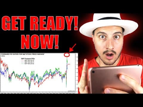 What’s Happening in the Stock Market Right Now? thumbnail