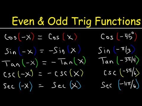 Even and Odd Trigonometric Functions & Identities - Evaluating Sine, Cosine, & Tangent thumbnail