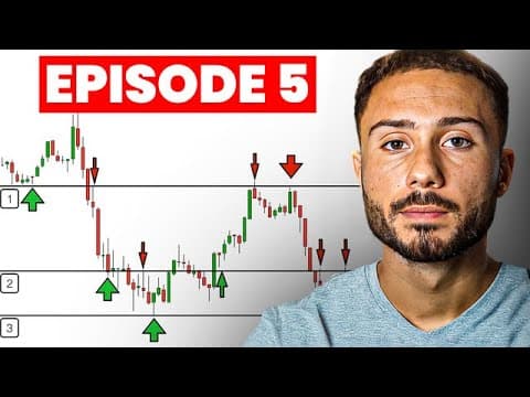 How To Use Support and Resistance the RIGHT Way thumbnail
