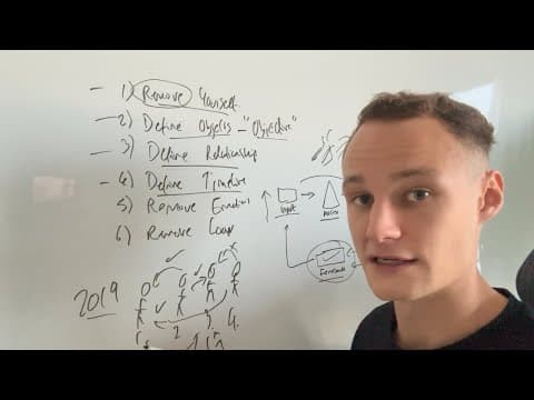 How To Think Like A Millionaire Entrepreneur thumbnail