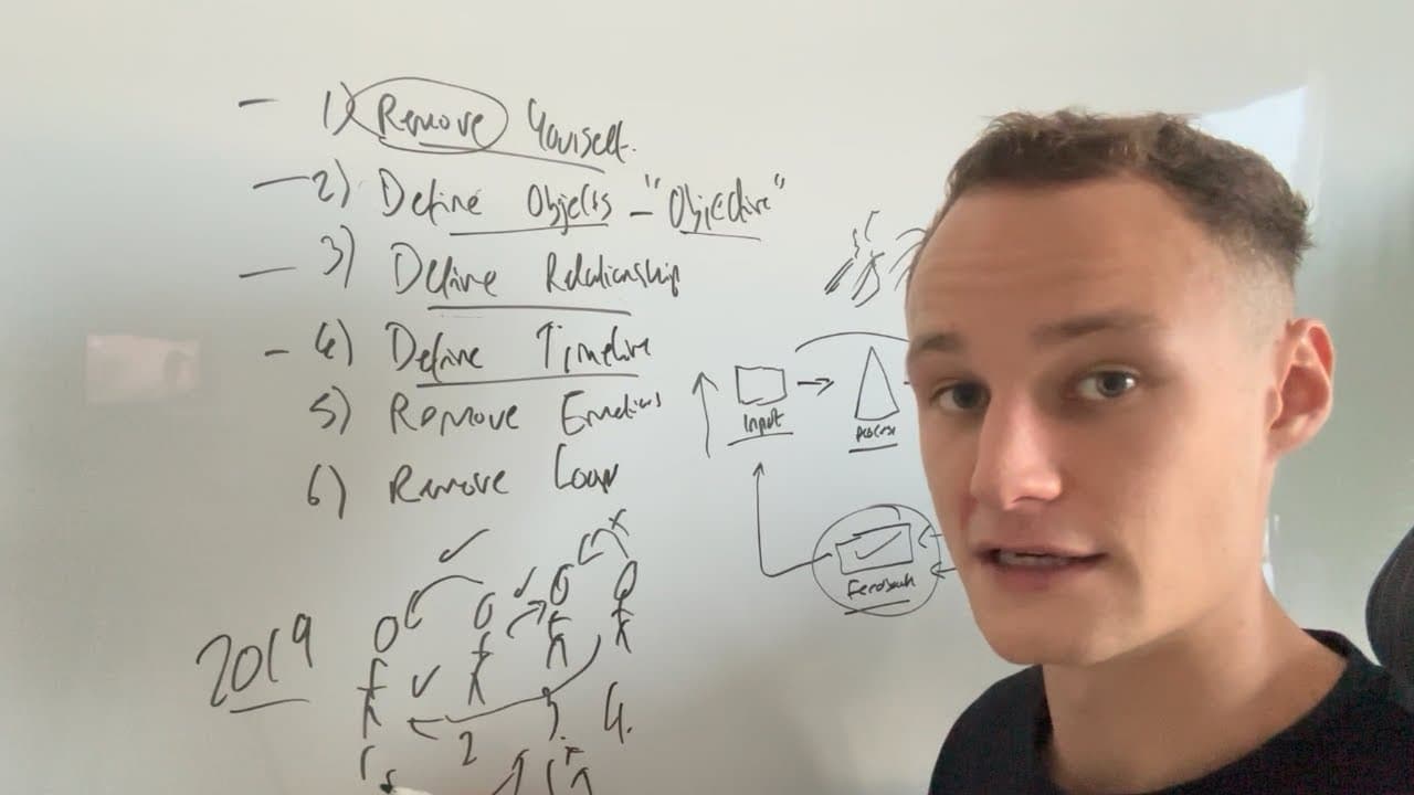 YouTube video player