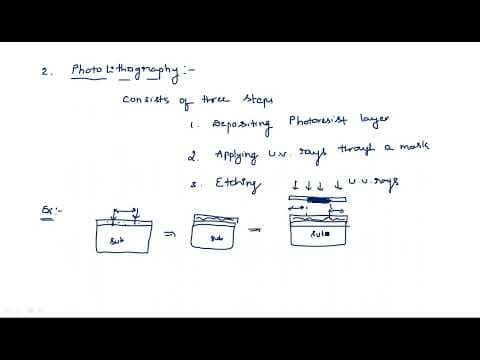 MOS transistor | 6-Steps for fabrication | VLSI | Lec-05 thumbnail