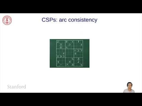 What is Arc Consistency in Constraint Satisfaction? thumbnail