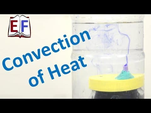 Understand Convection of Heat : Science School Physics Experiment thumbnail