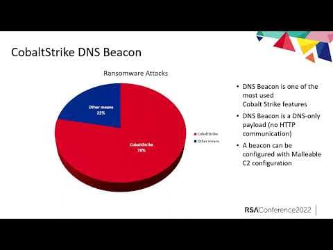 How Does DNS Detect and Block Modern Attacks? thumbnail