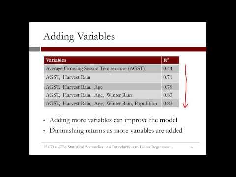 What Is Multiple Linear Regression and How Does It Improve Predictions? thumbnail