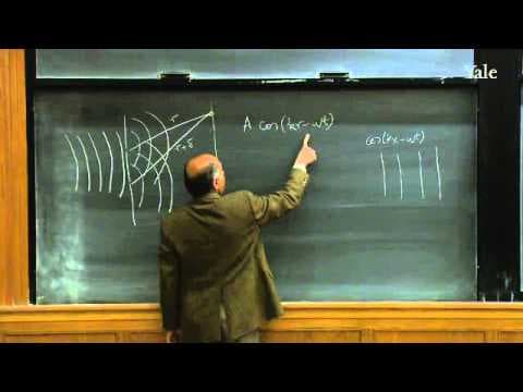 18. Wave Theory of Light thumbnail