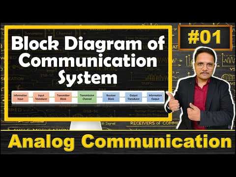 Block Diagram of Communication System: Basics, Working Details, and Signal Propagation thumbnail