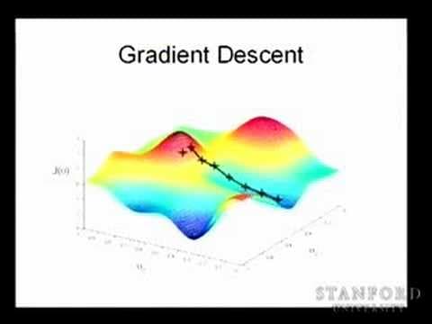 Lecture 2 | Machine Learning (Stanford) thumbnail