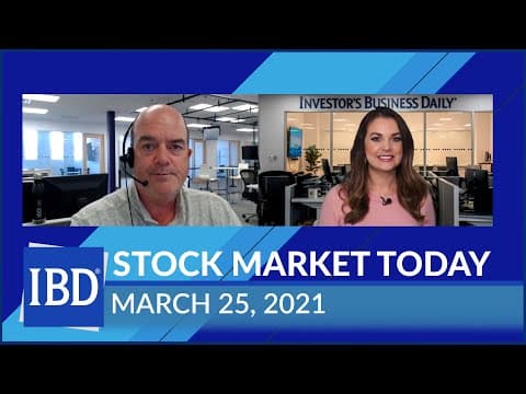 What Do Today's Market Movements Mean for Investors? thumbnail