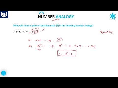 Number Analogy  | Square logic | Part-04 | Reasoning | Bharath Kumar thumbnail
