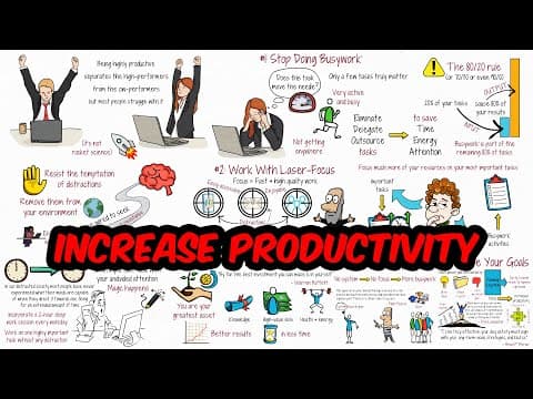 How to Be 10x More Productive This Year thumbnail