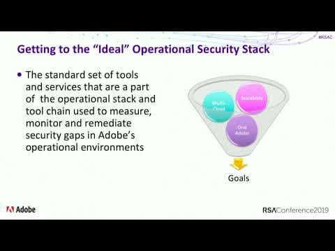 Bagaimana Otomasi Mengamankan Lingkungan Multicloud? thumbnail