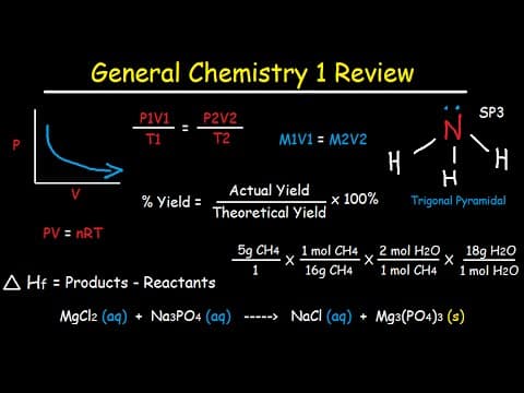 General Chemistry 1 Review Study Guide - IB, AP, & College Chem Final Exam thumbnail