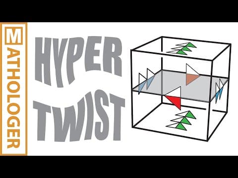 Hypertwist: 2-sided Möbius strips and mirror universes thumbnail