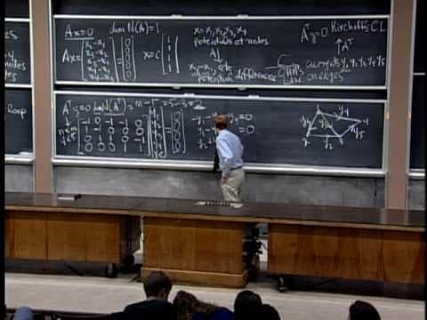 12. Graphs, Networks, Incidence Matrices thumbnail