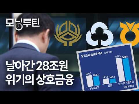 How Long Does Trading Profitability Usually Take? thumbnail