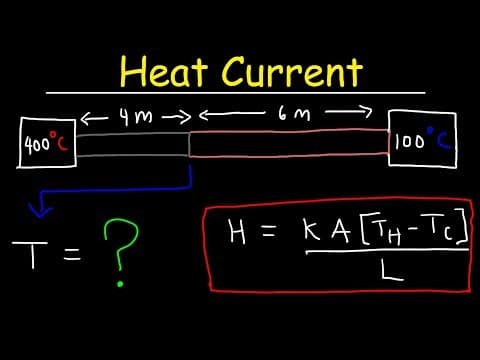 Heat Current, Temperature Gradient, Thermal Resistance & Conductivity   Thermodynamics & Physics thumbnail