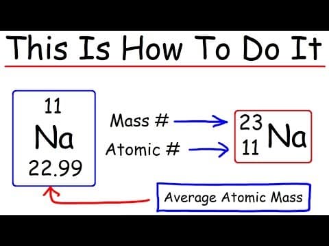 How To Calculate The Number of Protons, Neutrons, and Electrons - Chemistry thumbnail