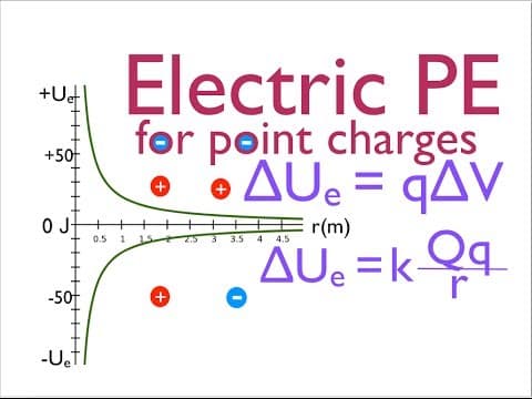 Point Charges (10 of 10) Work, Potential Energy and Potential, Part 2 thumbnail