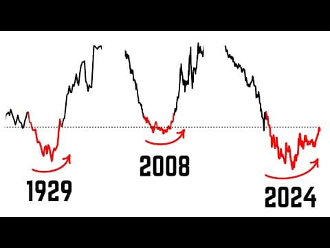 This is Getting Worse than the 1929 and 2008 Yield Curve Inversions… thumbnail