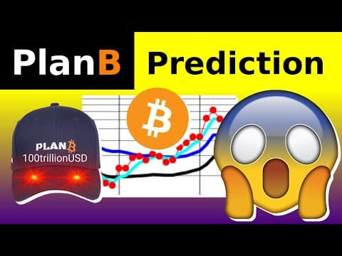 PlanB Bitcoin Analysis May 2024 thumbnail