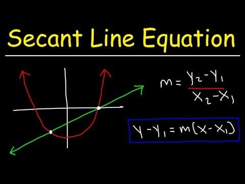 How To Find The Equation of a Secant Line thumbnail