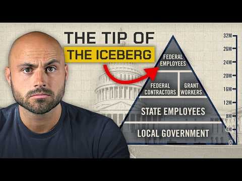The Truth about the Overwhelming Size of the Government thumbnail