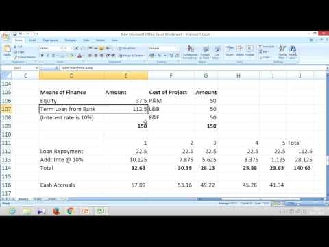 Financial Ratio Analysis thumbnail