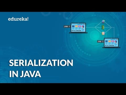 Object Serialization in Java | Serialization Interface | Java Tutorial | Edureka thumbnail