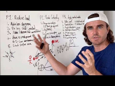 How To Make Decisions thumbnail