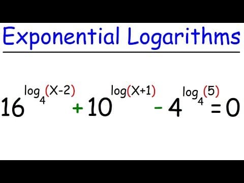 Exponential Logarithmic Equations thumbnail