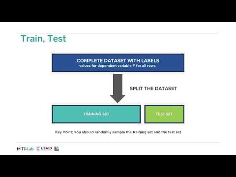Protected Attributes and 'Fairness through Unawareness,' Exploring Fairness in Machine Learning thumbnail