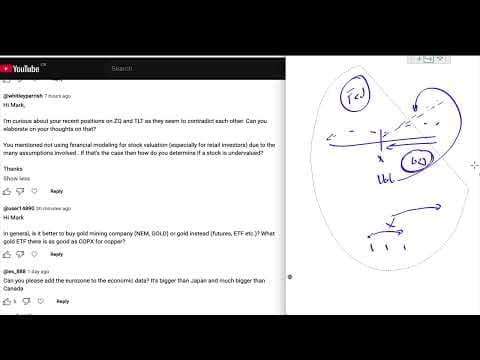 Q&A for the Market Outlook from Sep 22 2024 thumbnail