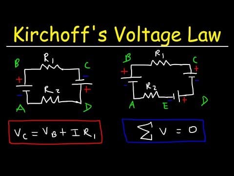 Kirchhoff's Voltage Law - KVL Circuits, Loop Rule & Ohm's Law - Series Circuits, Physics thumbnail