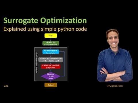 339 - Surrogate Optimization explained using simple python code thumbnail
