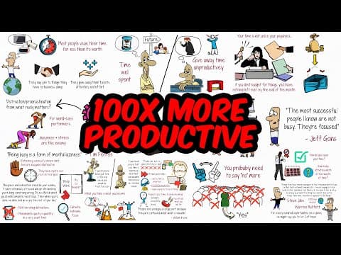 How Valuing Your Time at $1,000/Hour Boosts Productivity thumbnail