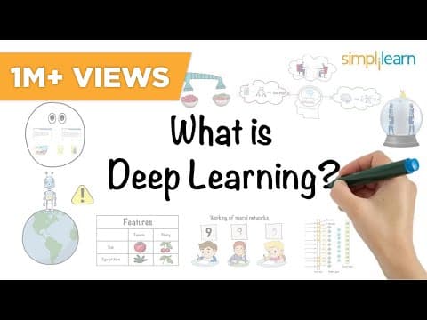 Deep Learning | What is Deep Learning? | Deep Learning Tutorial For Beginners | 2026 | Simplilearn thumbnail