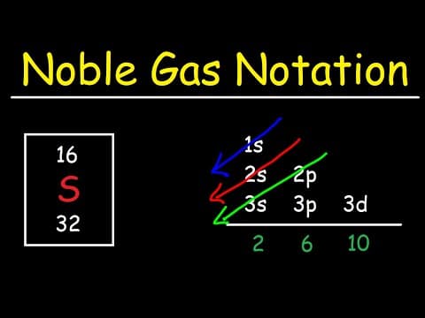 Electron Configuration With Noble Gas Notation thumbnail